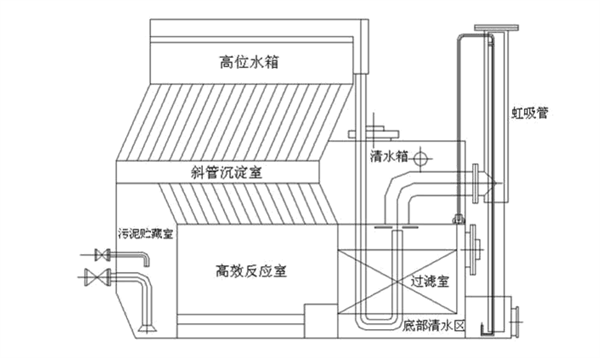 一體化凈水器 (2).png