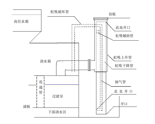 一體化凈水器 (3).png